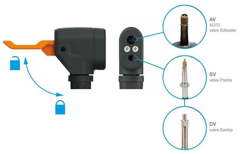 Zoom and explanation manual pump valve - VELO GALAXIE