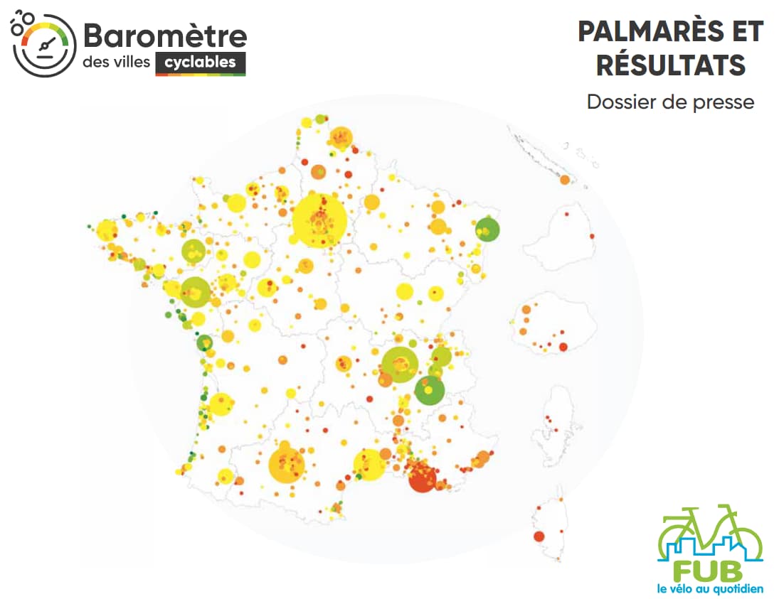 Rapport FUB 2021